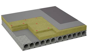 considerations of Shoregill flat roofing insulation